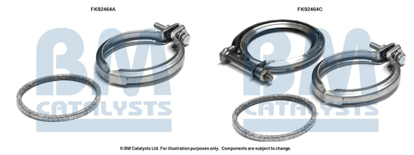 BM CATALYSTS FK92464