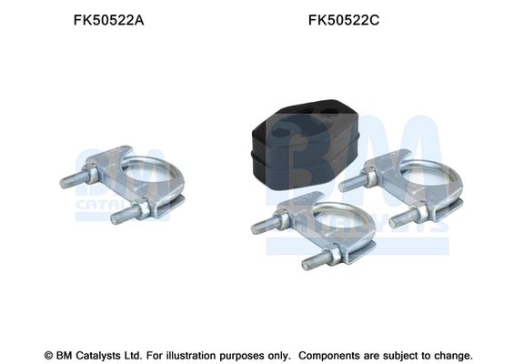 BM CATALYSTS FK50522