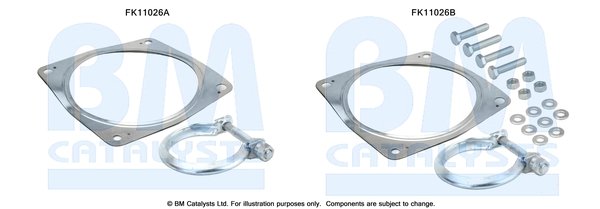 BM CATALYSTS FK11026