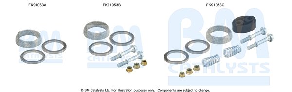 BM CATALYSTS FK91053