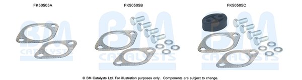 BM CATALYSTS FK50505