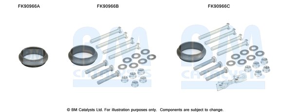BM CATALYSTS FK90966