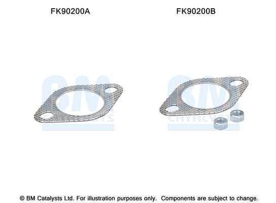 BM CATALYSTS FK90200