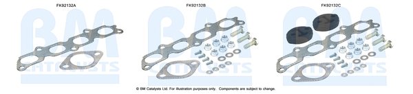 BM CATALYSTS FK92132