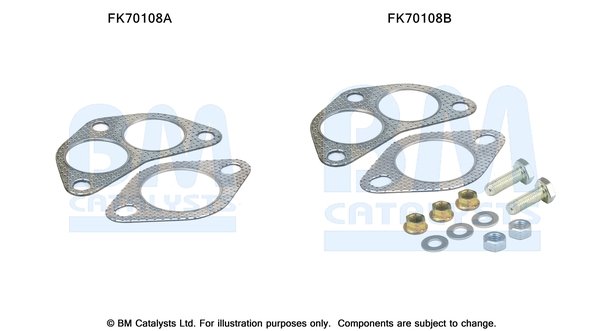 BM CATALYSTS FK70108