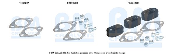 BM CATALYSTS FK80428