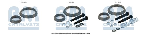 BM CATALYSTS FK70033