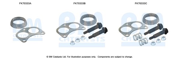 BM CATALYSTS FK70333