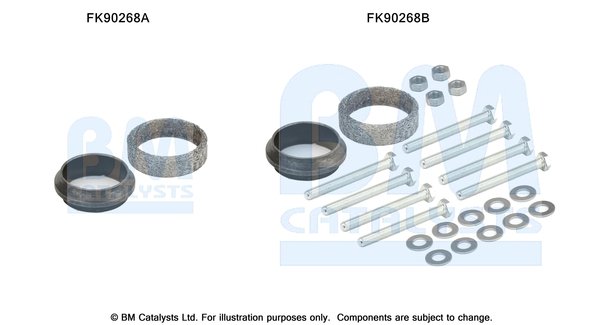 BM CATALYSTS FK90268