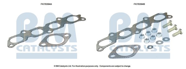BM CATALYSTS FK70394
