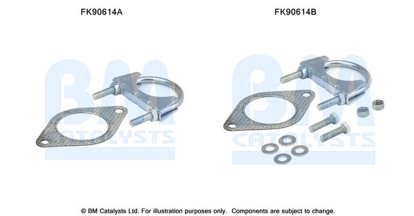 BM CATALYSTS FK90614