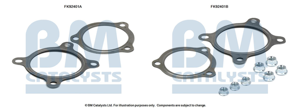 BM CATALYSTS FK92401
