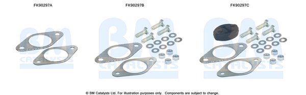 BM CATALYSTS FK90297