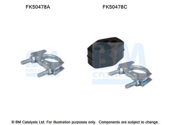 BM CATALYSTS FK50478