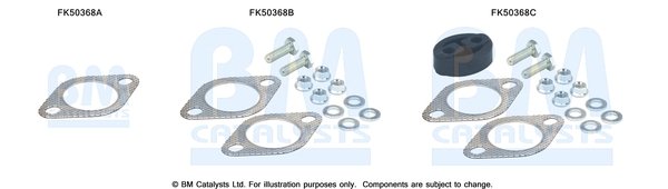 BM CATALYSTS FK50368