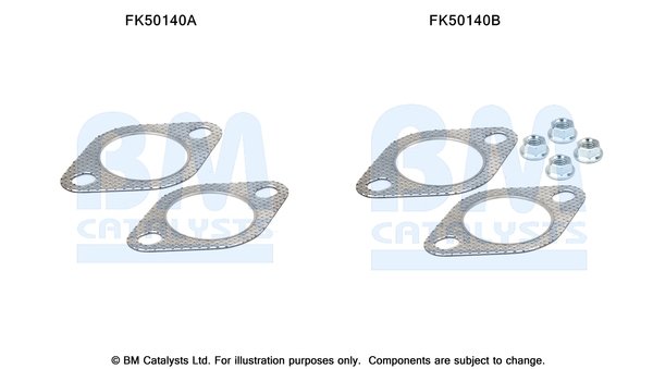 BM CATALYSTS FK50140