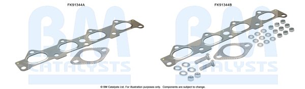 BM CATALYSTS FK91344