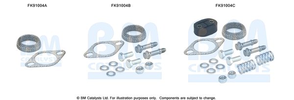 BM CATALYSTS FK91004