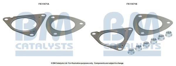 BM CATALYSTS FK11471