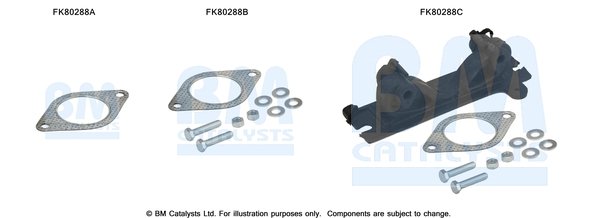 BM CATALYSTS FK80288