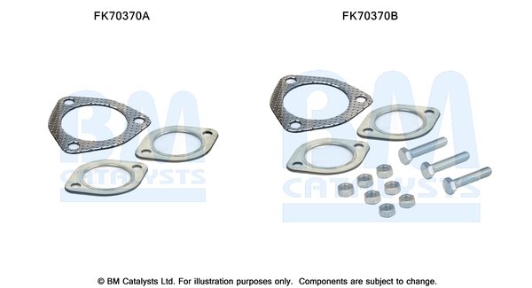 BM CATALYSTS FK70370
