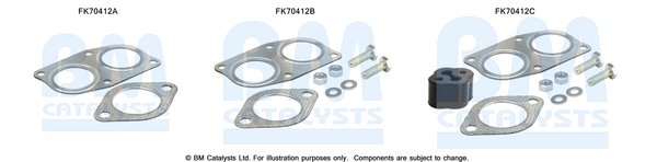 BM CATALYSTS FK70412