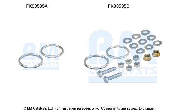 BM CATALYSTS FK90595