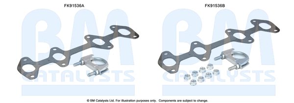 BM CATALYSTS FK91536