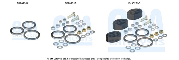 BM CATALYSTS FK90251