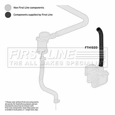 FIRST LINE FTH1520