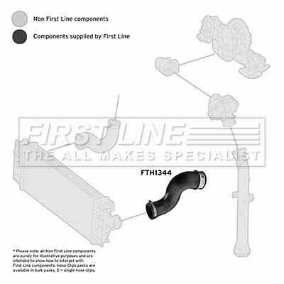 FIRST LINE FTH1344