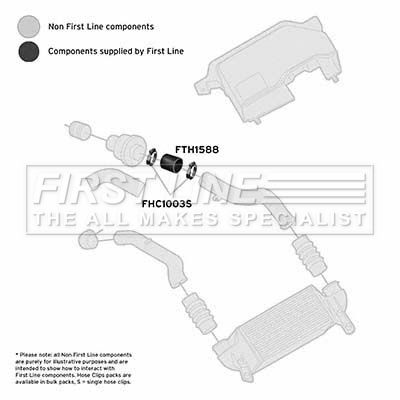 FIRST LINE FTH1588