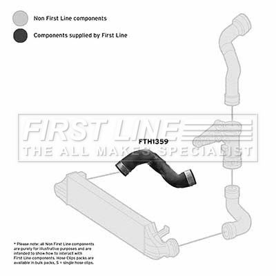 FIRST LINE FTH1359