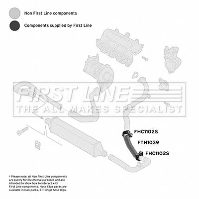 FIRST LINE FTH1039