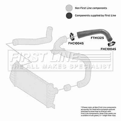 FIRST LINE FTH1325