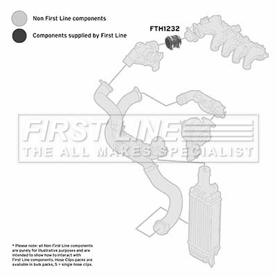 FIRST LINE FTH1232