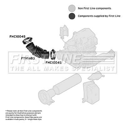 FIRST LINE FTH1483