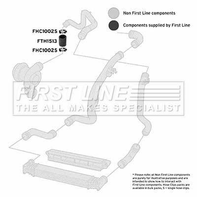 FIRST LINE FTH1513