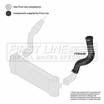 FIRST LINE FTH1546