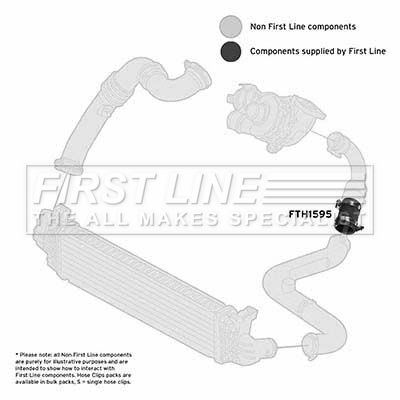 FIRST LINE FTH1595
