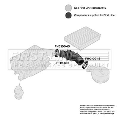 FIRST LINE FTH1485 FIRST LINE FTH1485