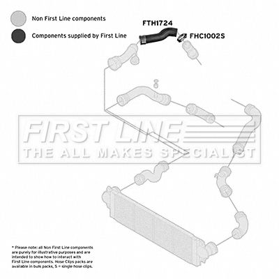 FIRST LINE FTH1724