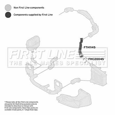 FIRST LINE FTH1145