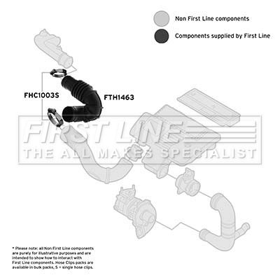 FIRST LINE FTH1463 FIRST LINE FTH1463