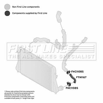 FIRST LINE FTH1167