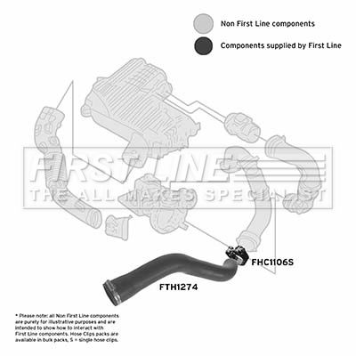 FIRST LINE FTH1274