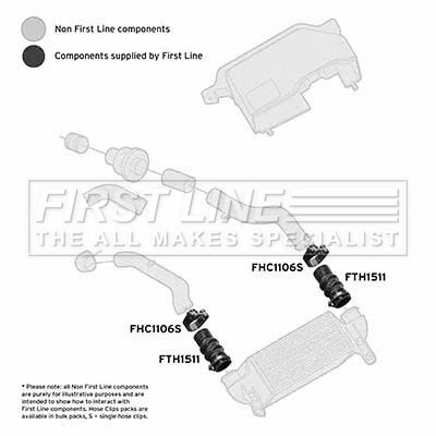 FIRST LINE FTH1511