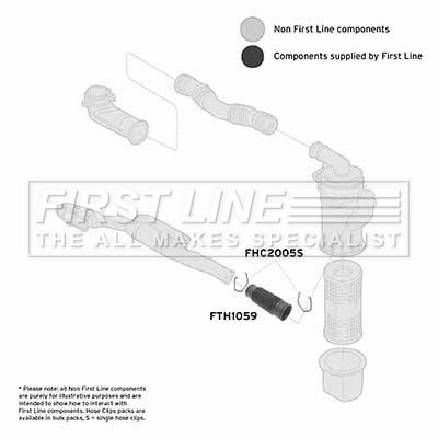 FIRST LINE FTH1059 FIRST LINE FTH1059