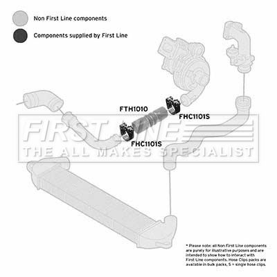 FIRST LINE FTH1010