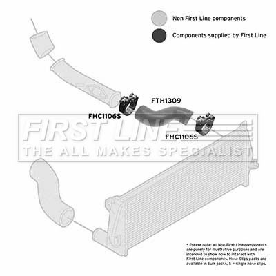 FIRST LINE FTH1309